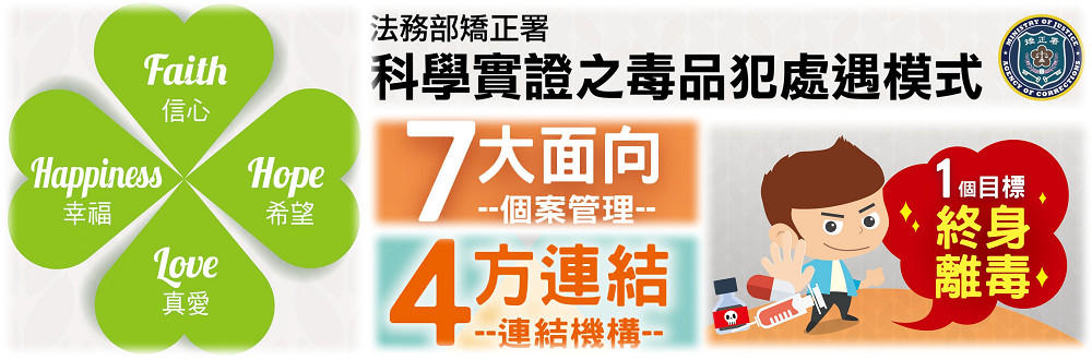 科學實證之毒品犯處遇模式