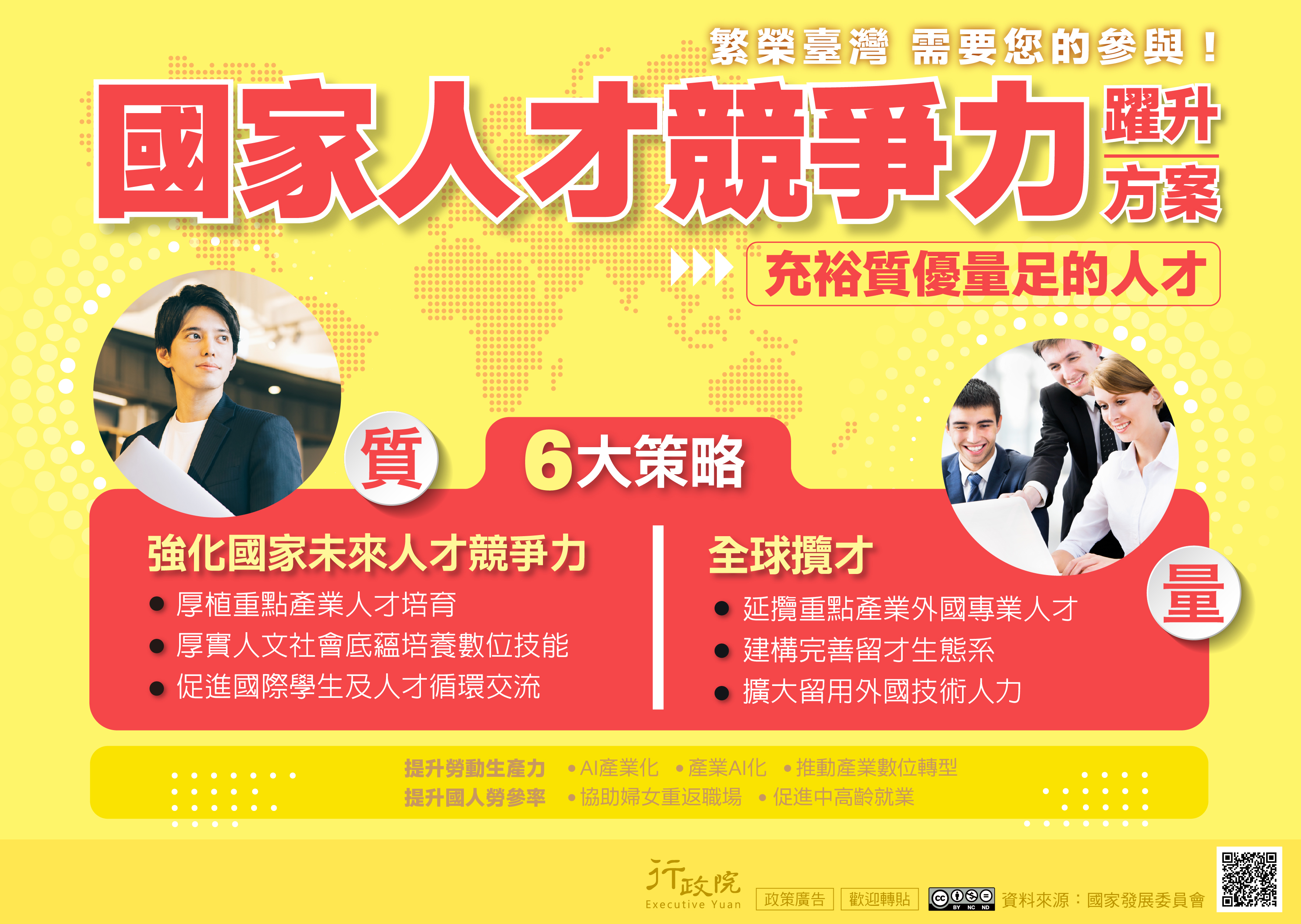 國家人才競爭力提升方案圖文檔
