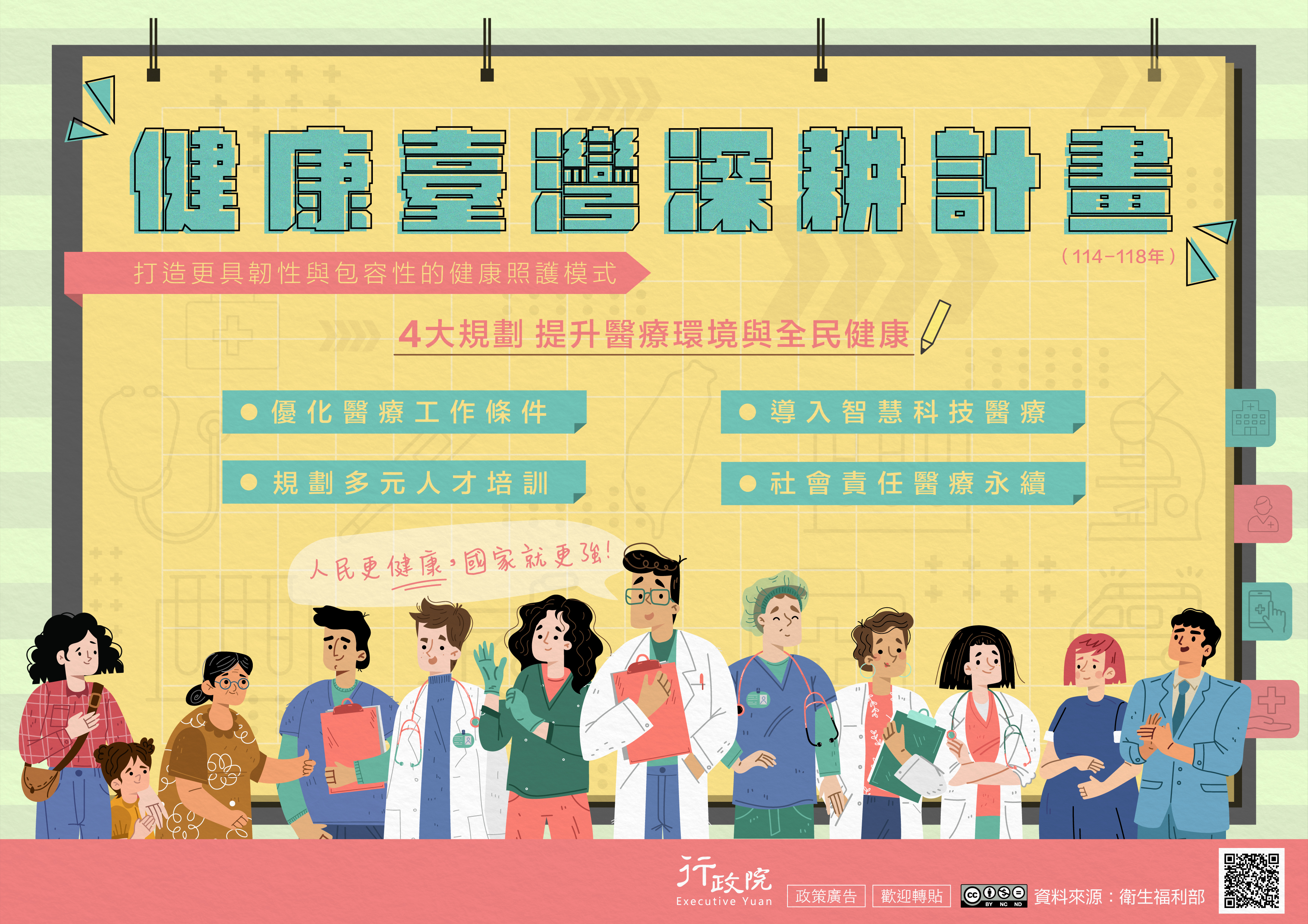 1140422健康臺灣深耕計畫