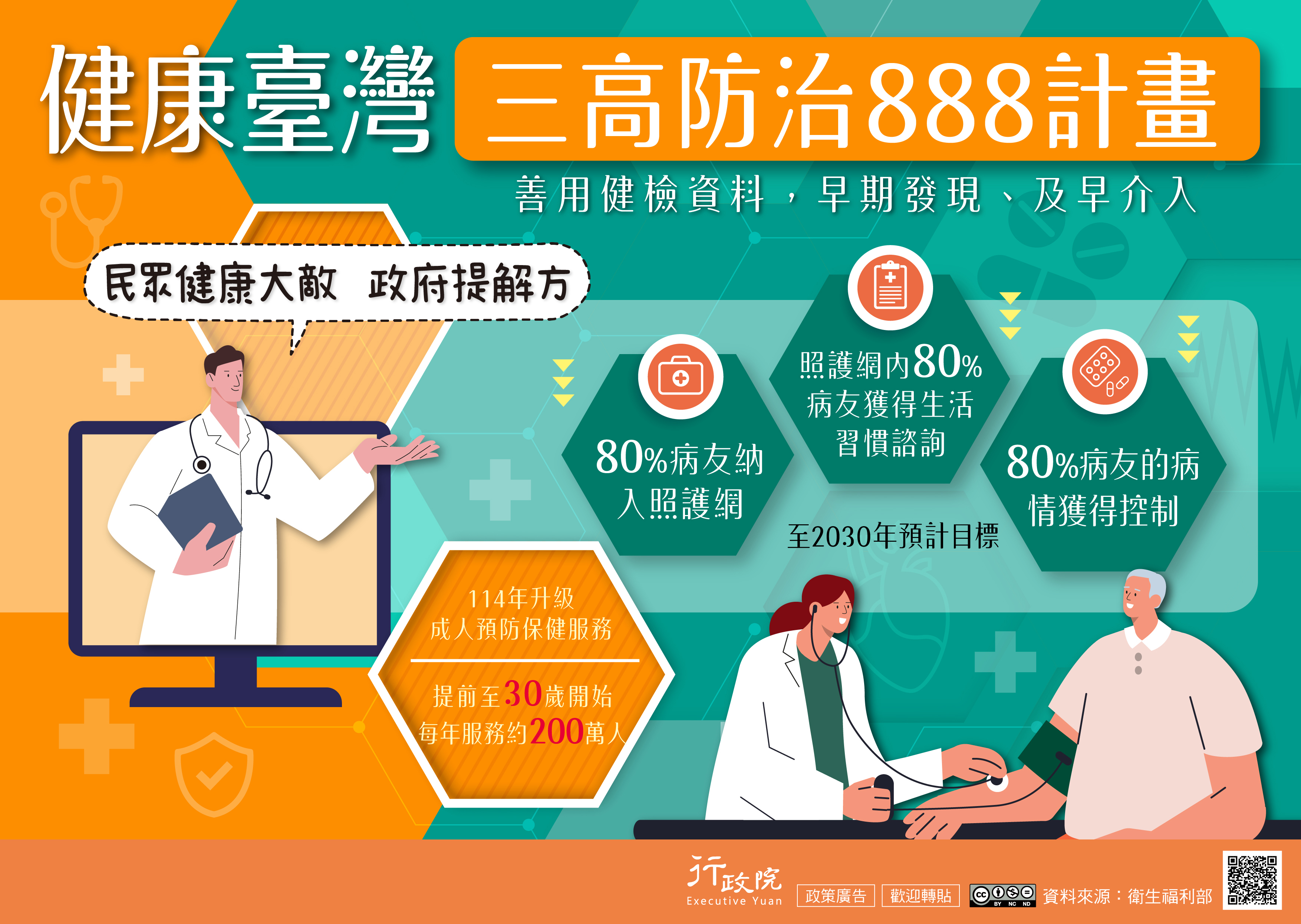 1140505三高防治888計畫