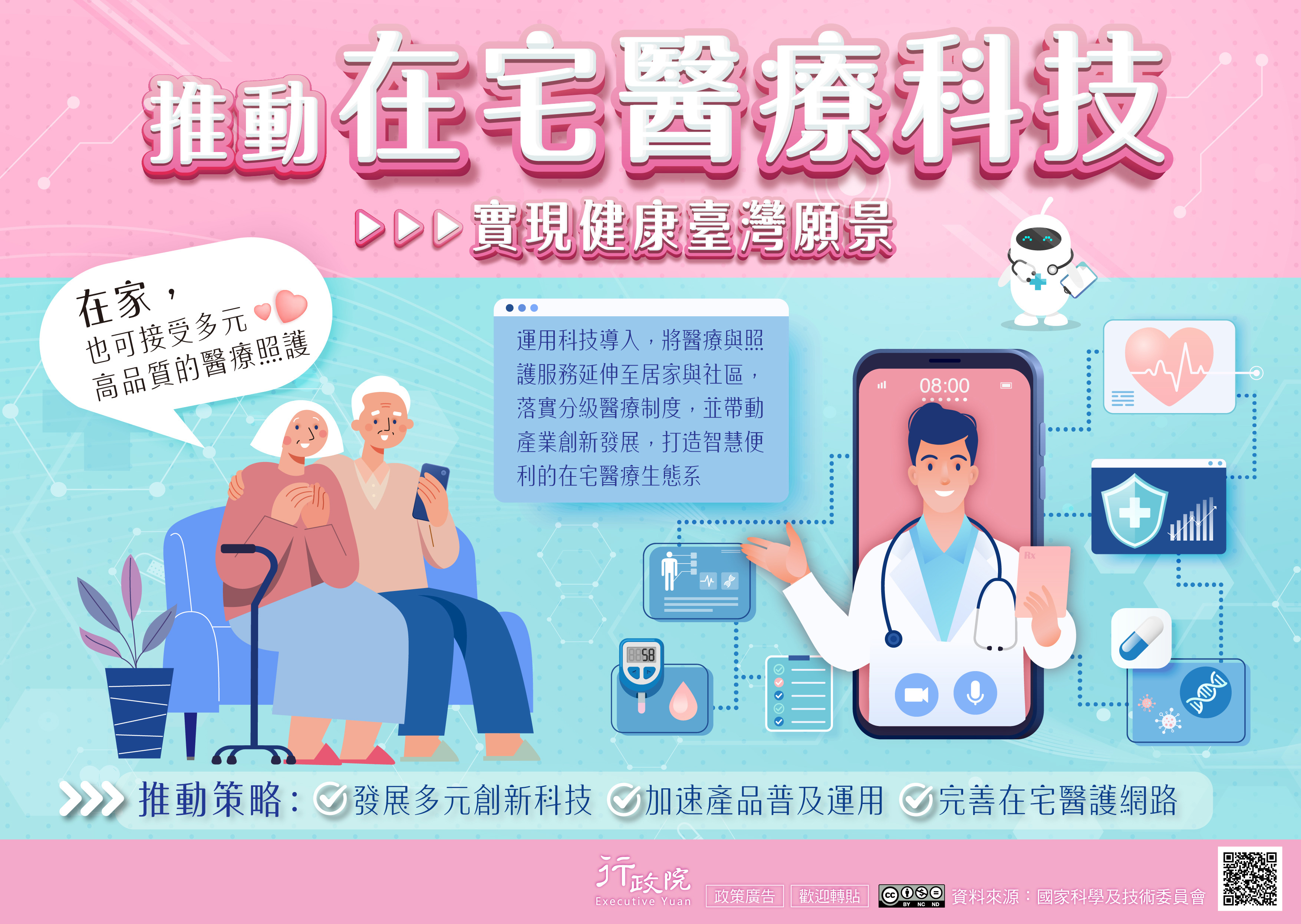 推廣推動在宅醫療科技政策