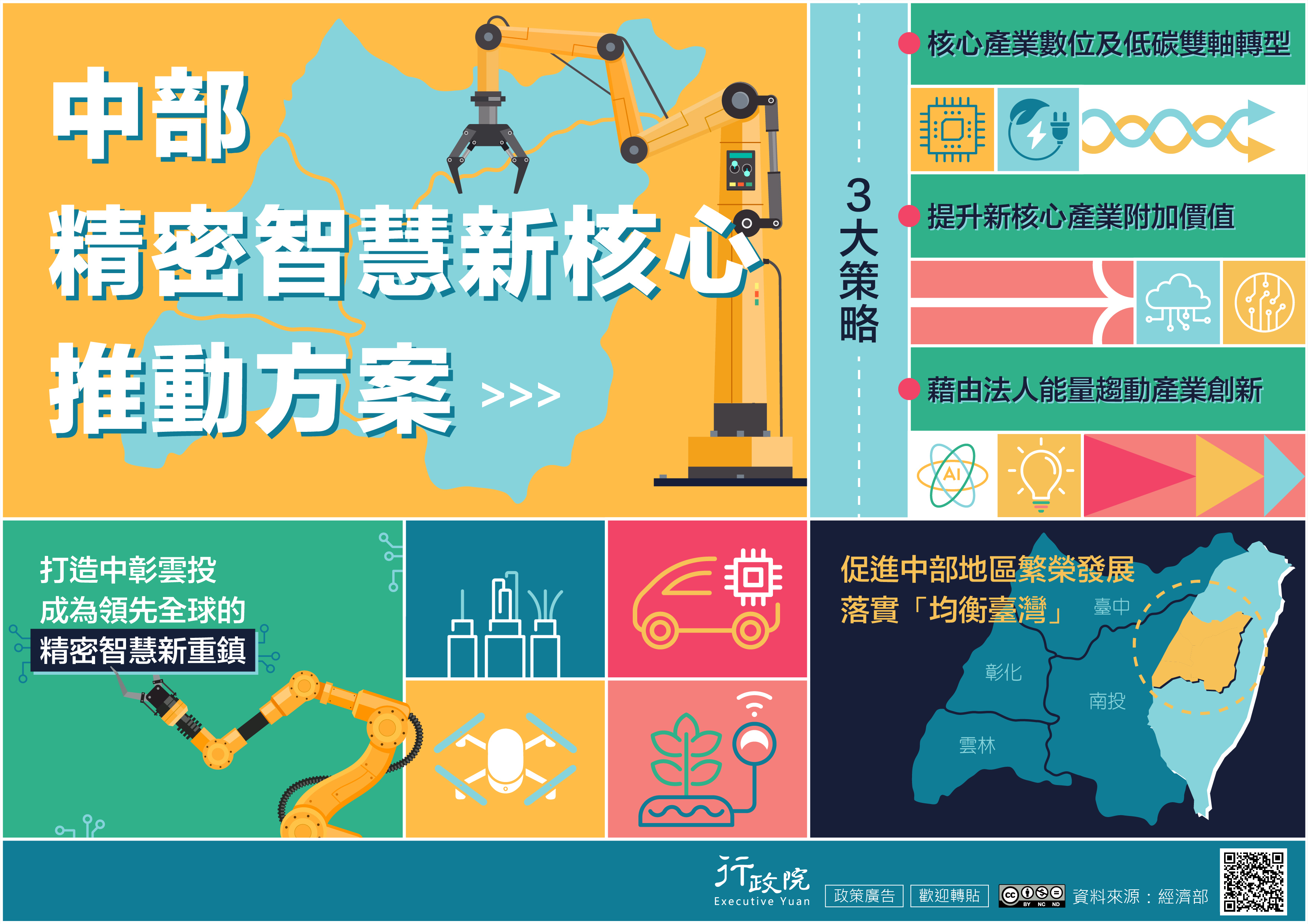 推廣「中部精密智慧新核心推動方案」
