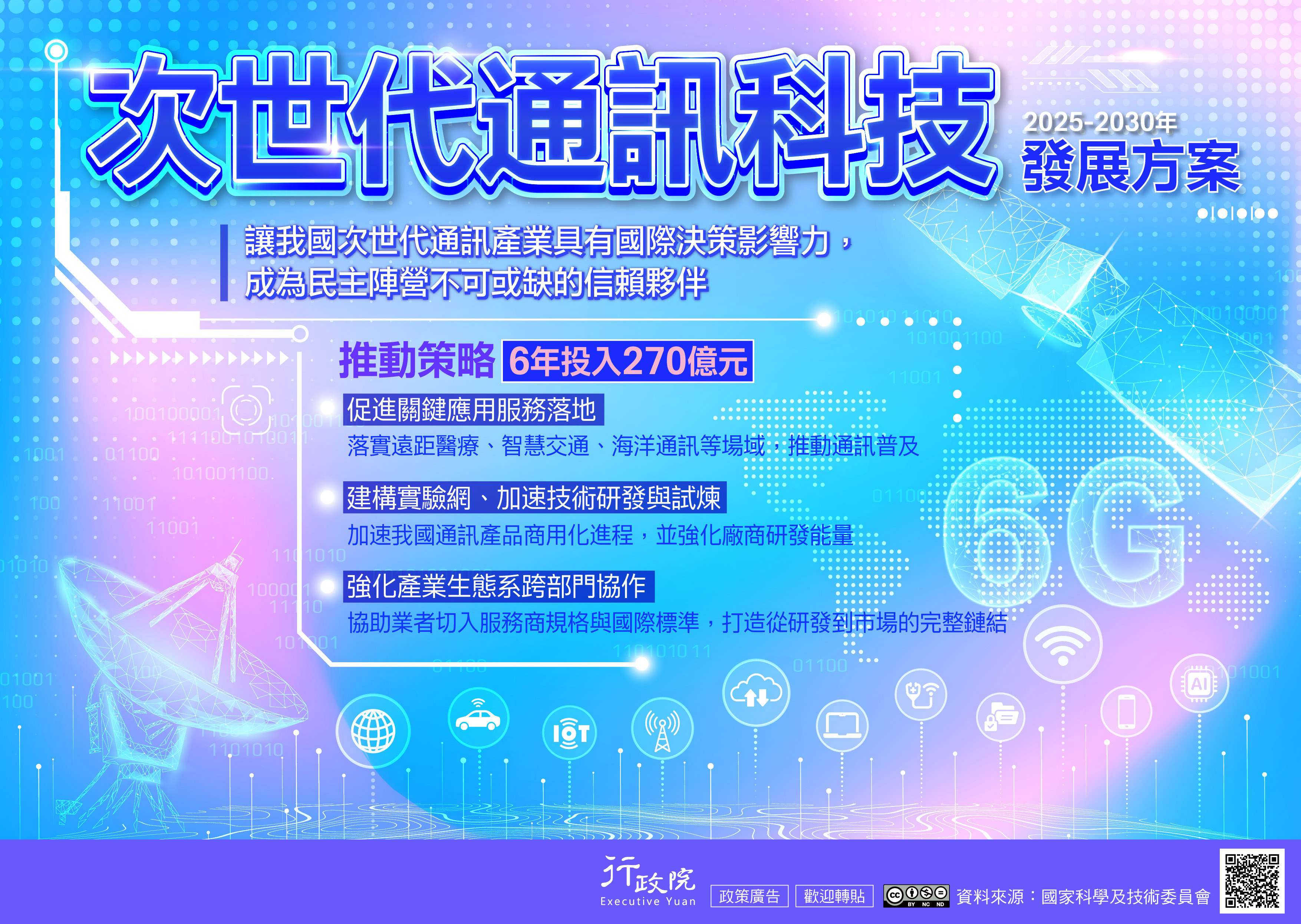 推廣「次世代通訊科技發展方案」政策