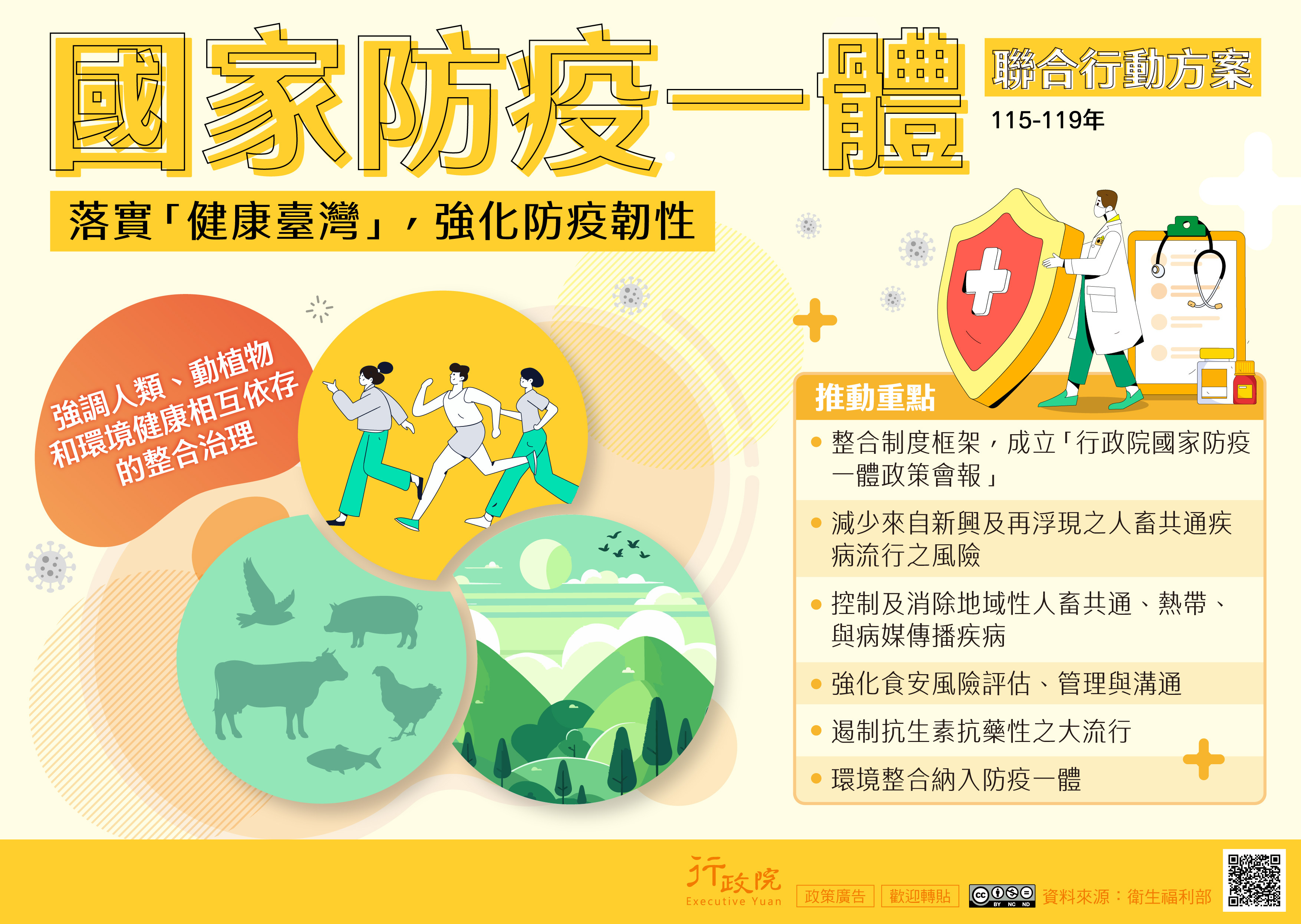 推廣「國家防疫一體聯合行動方案」政策