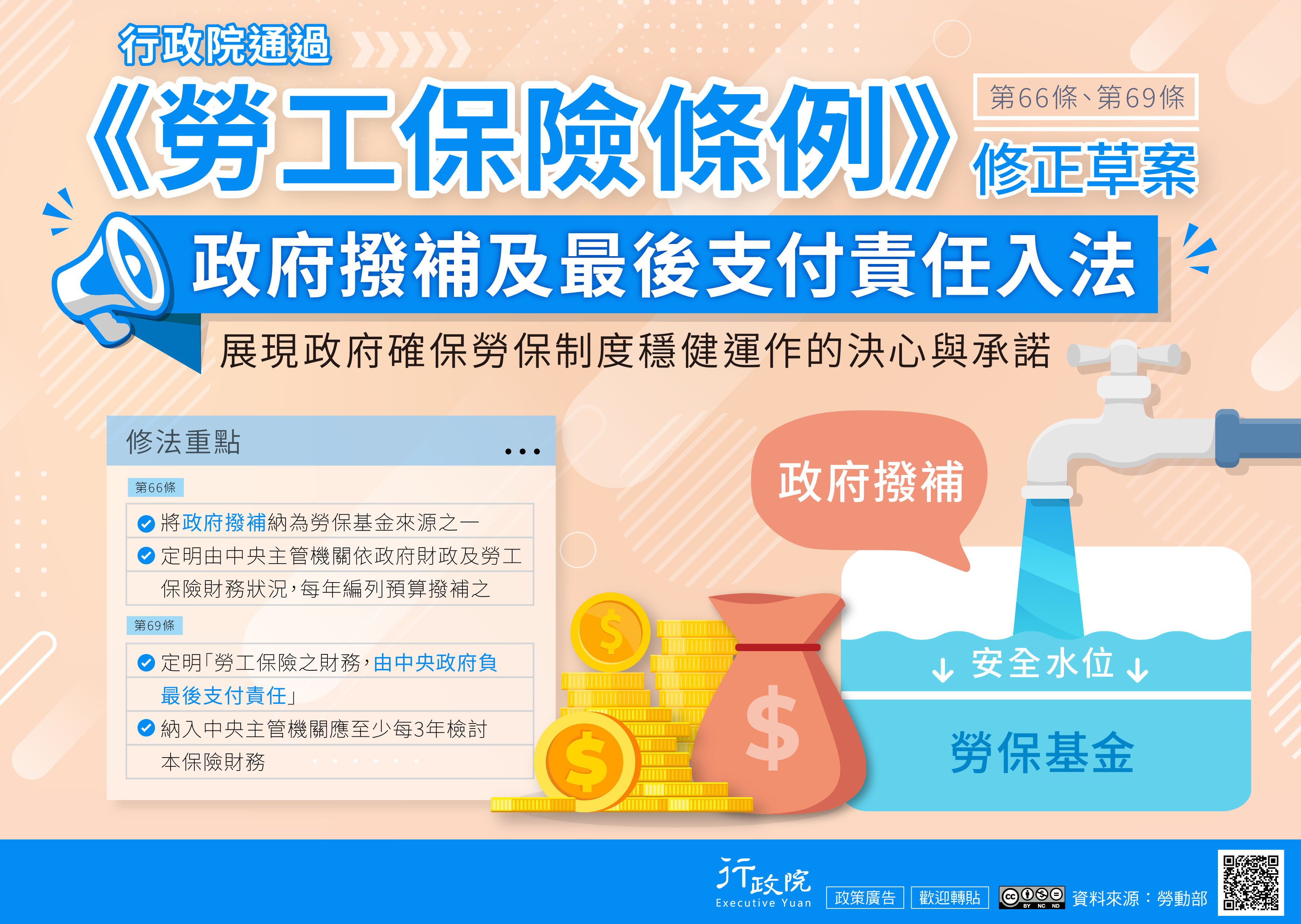 推廣「勞工保險條例第66條、第69條修正草案」政策