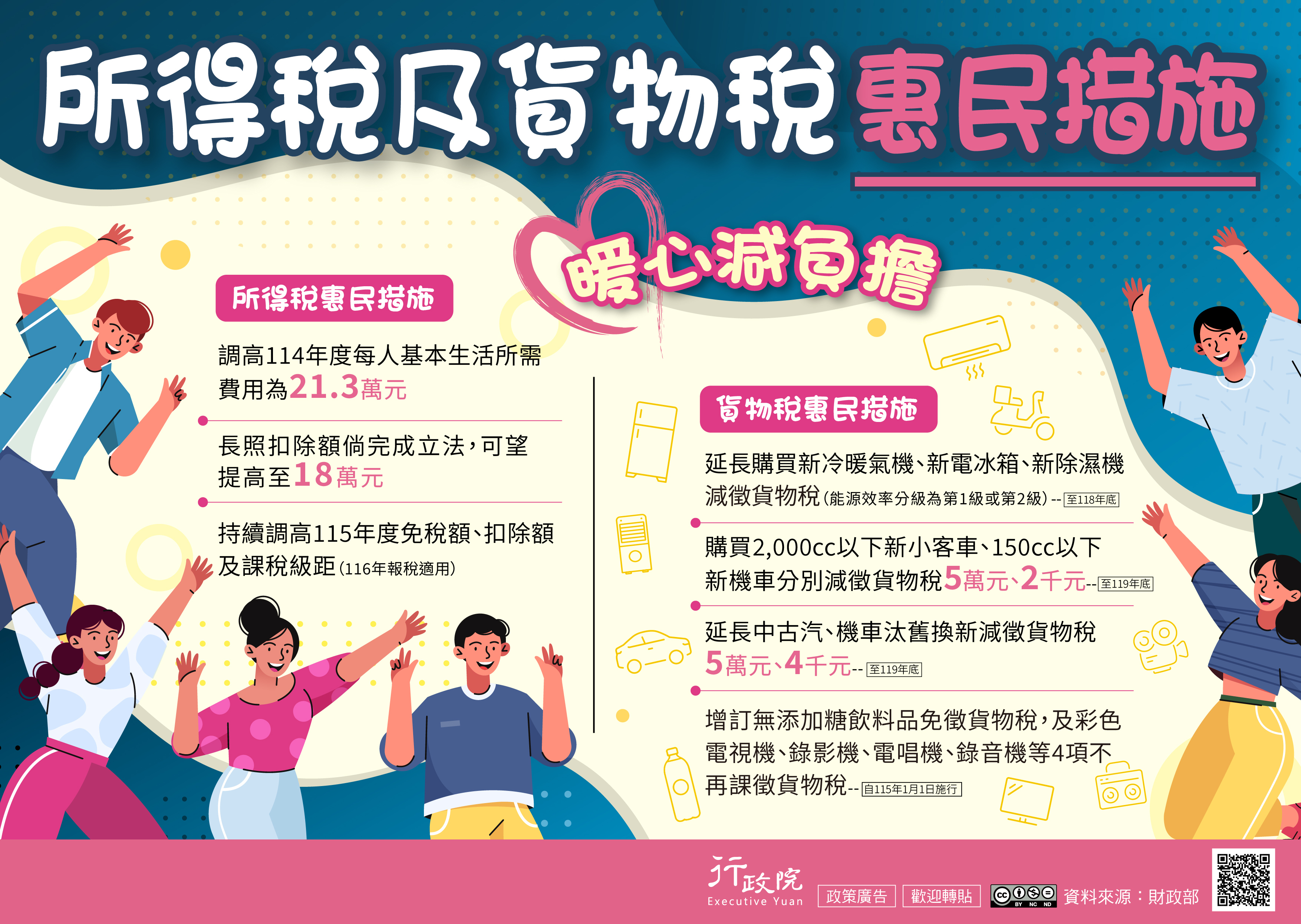 推廣「所得稅及貨物稅惠民措施」政策