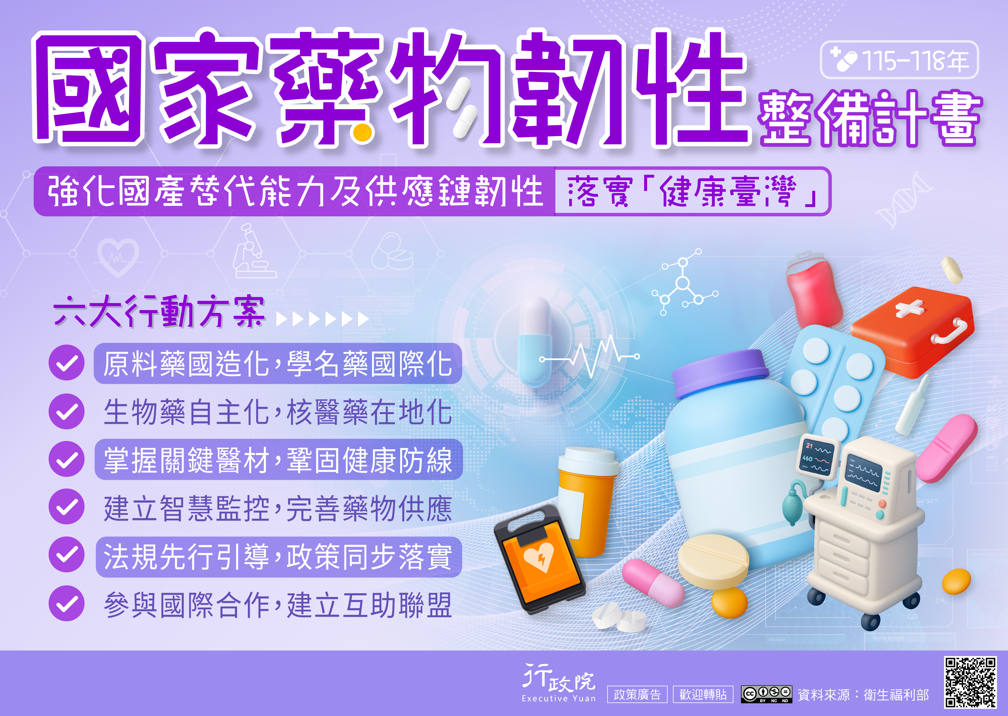 推廣「國家藥物韌性整備計畫」政策