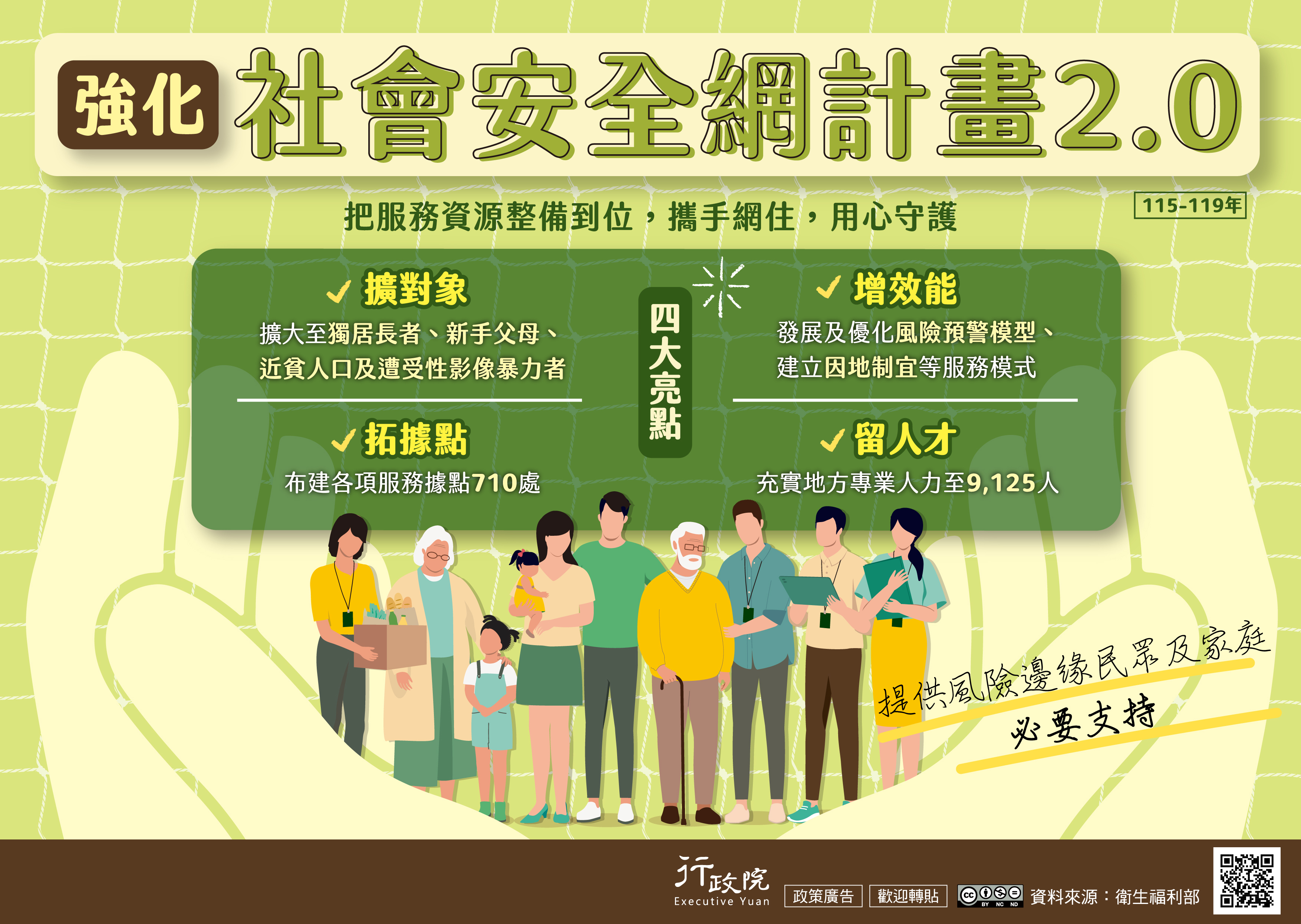 強化社會安全網計畫2