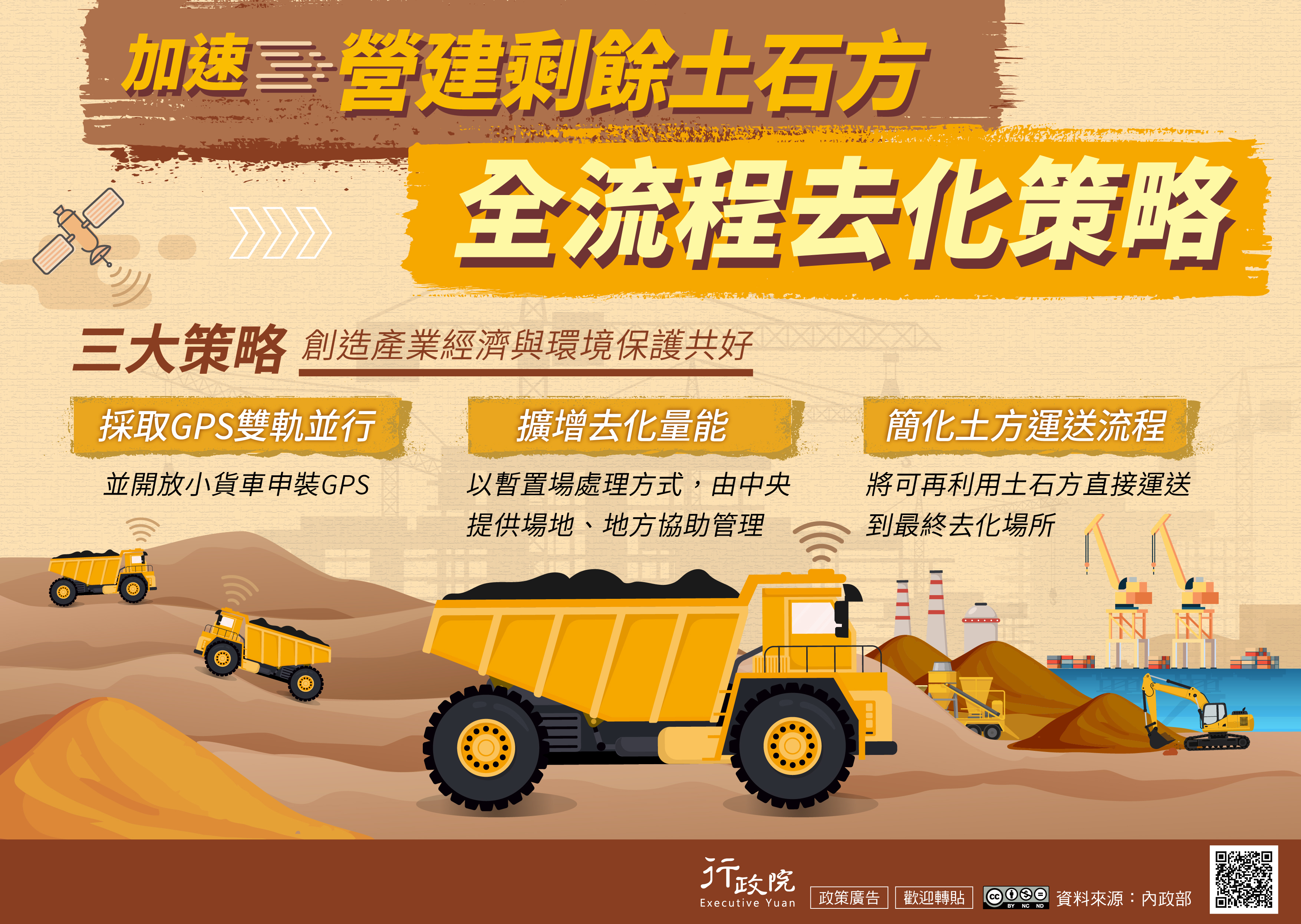 推廣「加速營建剩餘土石方全流程去化策略」政策