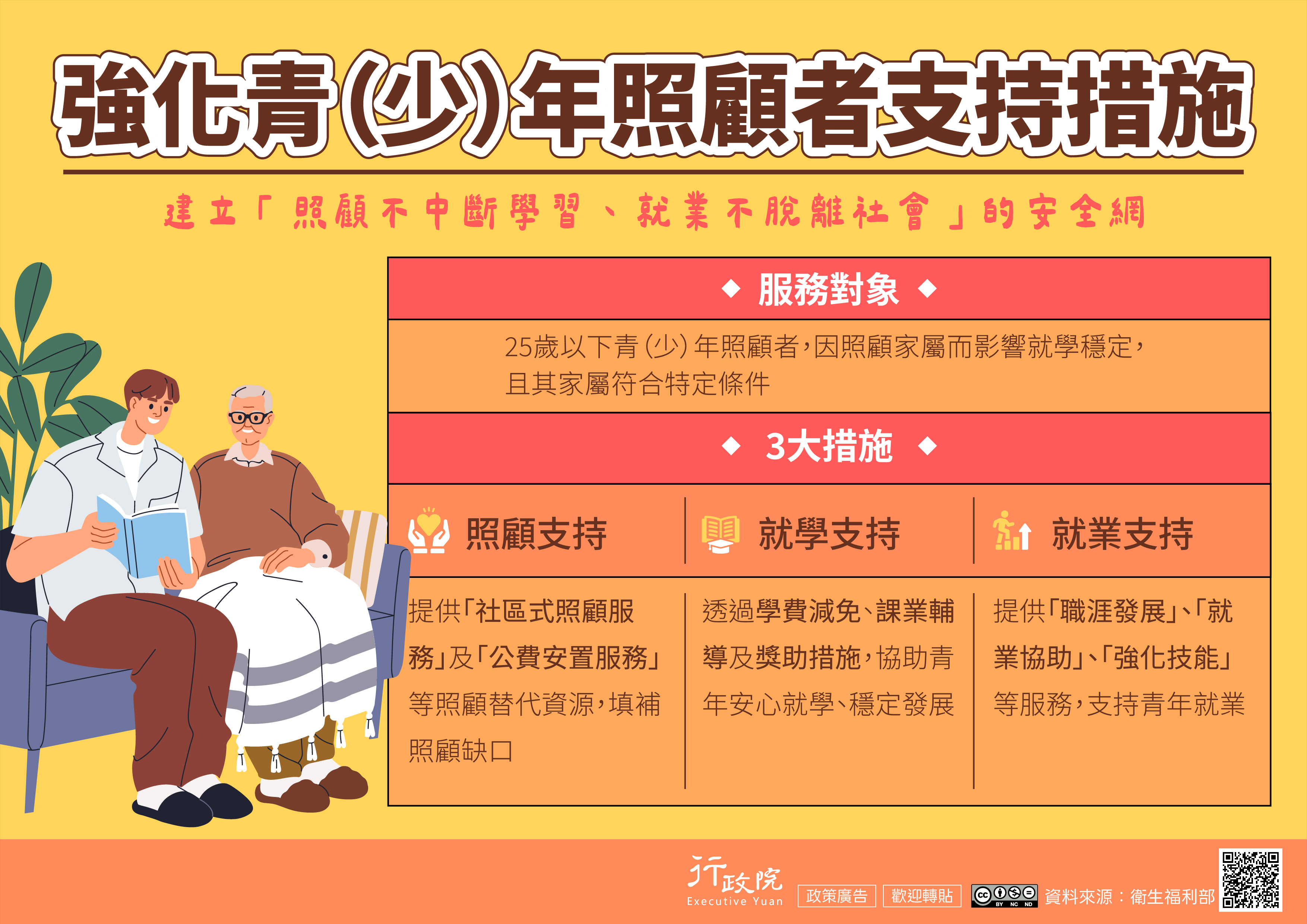 推廣「強化青少年照顧者支持措施」