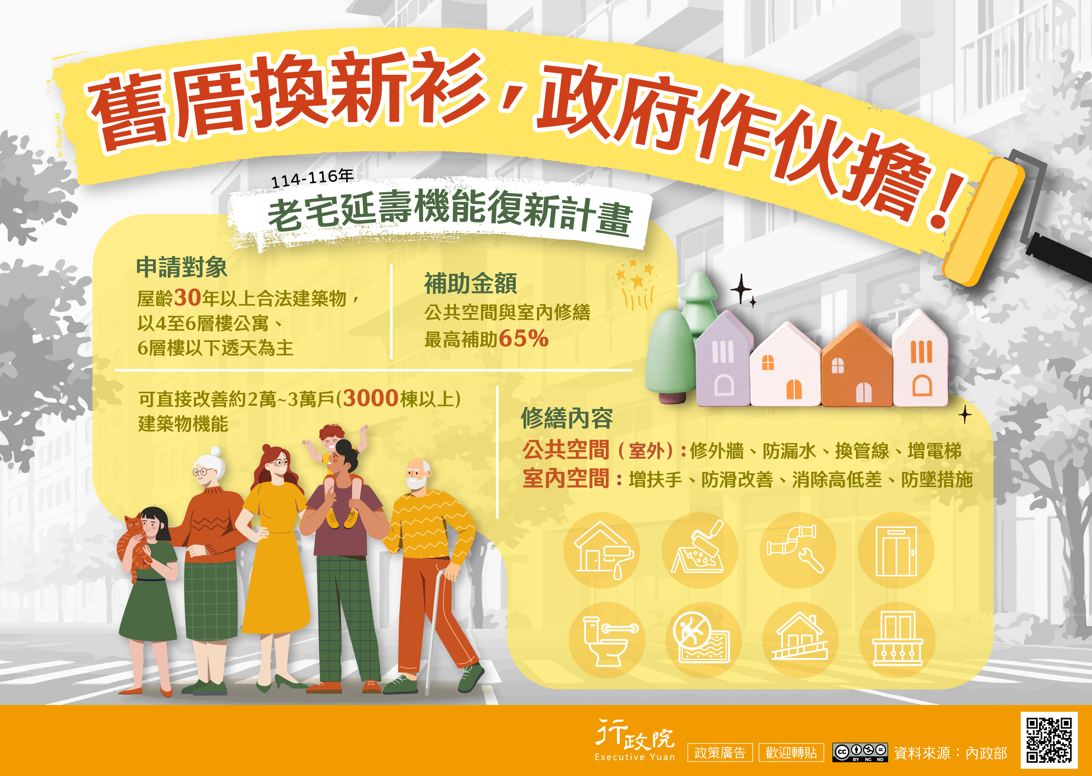 推廣「老宅延壽機能復新計畫」