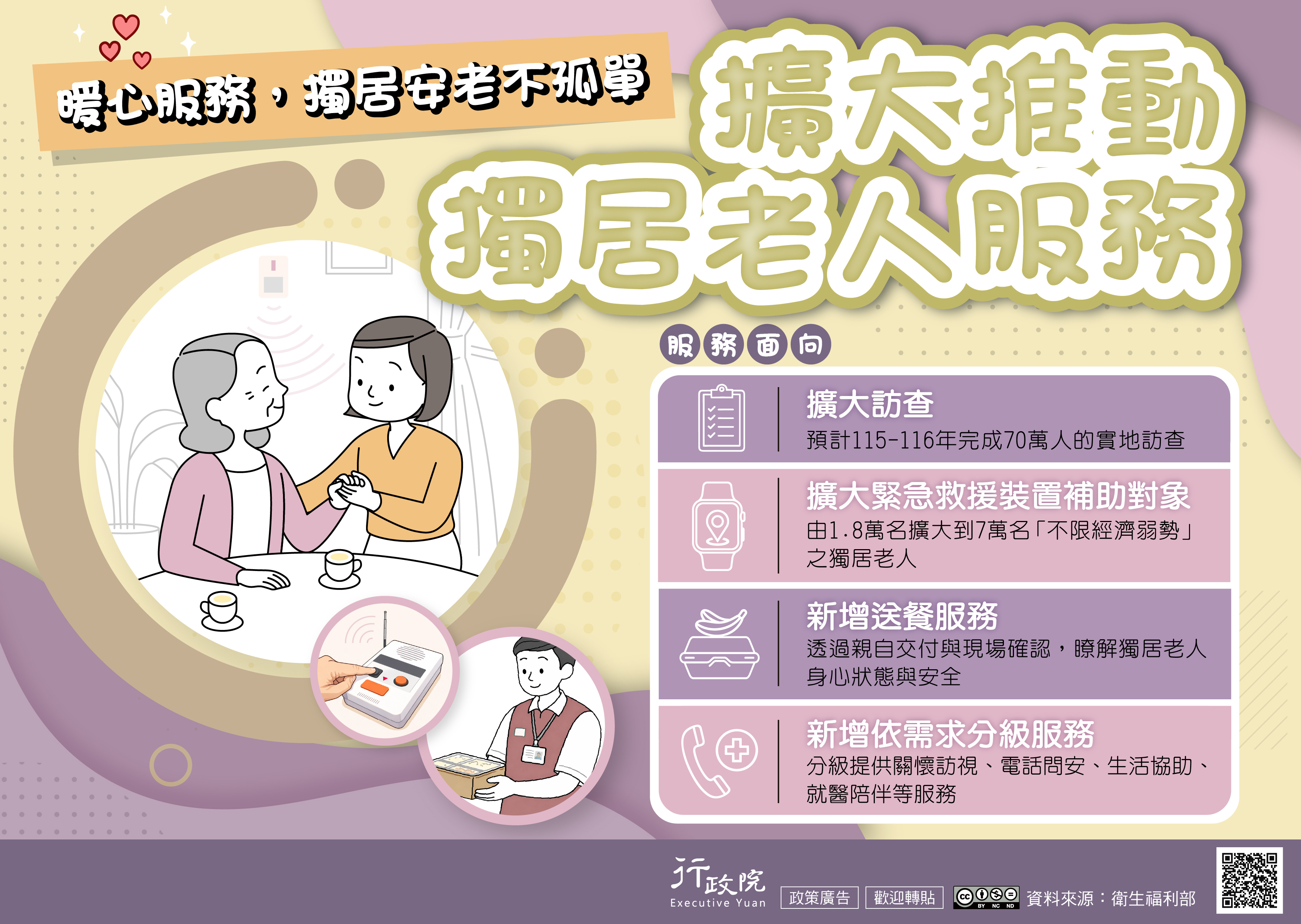 推廣「擴大推動獨居老人服務」