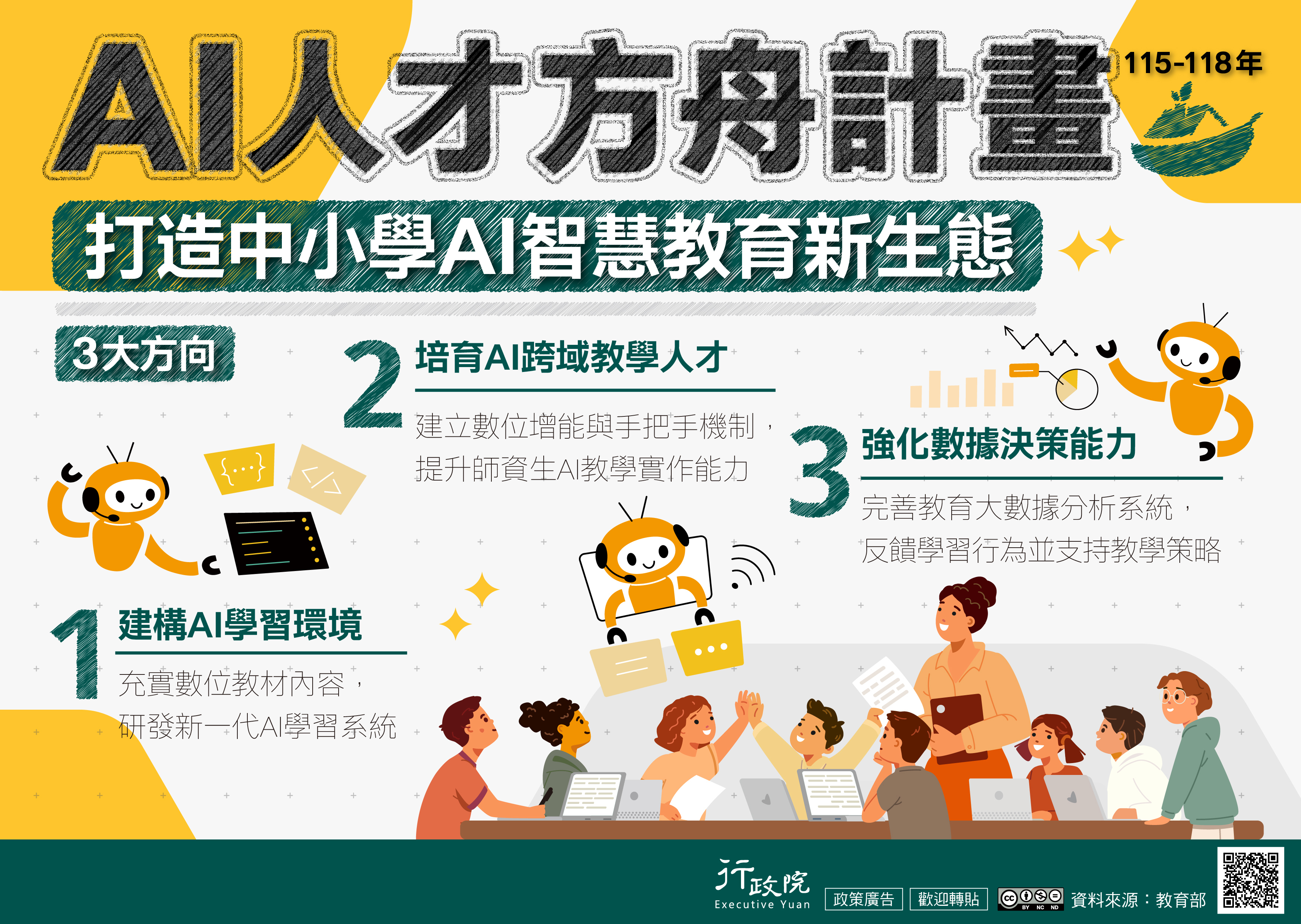推廣「AI人才方舟計畫」