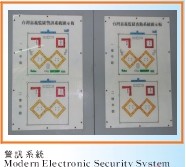 警訊系統 Modern Electronic Security System